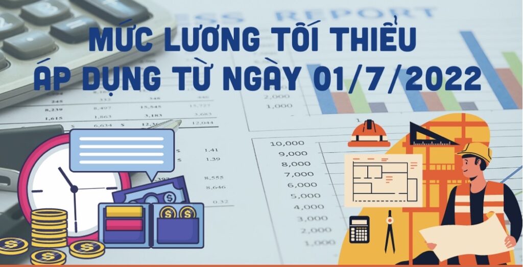 Lương tối thiểu